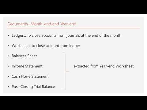 The Complete Guide (video) for your Systems Understanding Aid (SUA) Pr ...