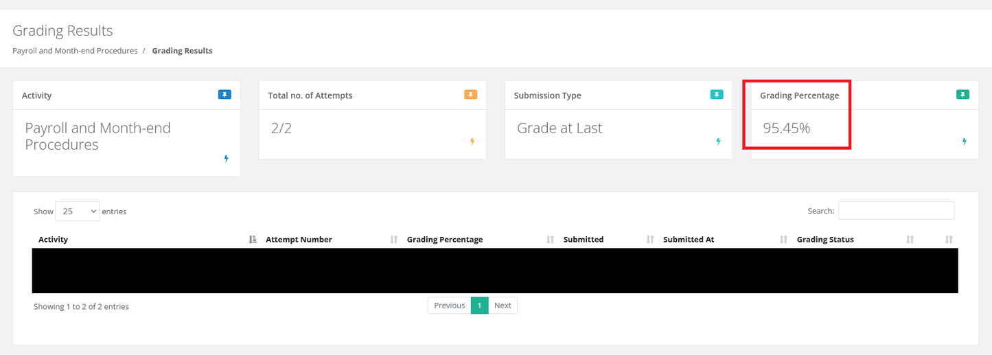 Finish your Systems Understanding Aid (SUA) in 3 days (Full Package)